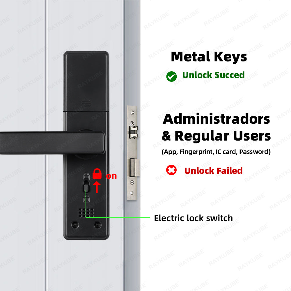 Smart Fingerprint Door Lock