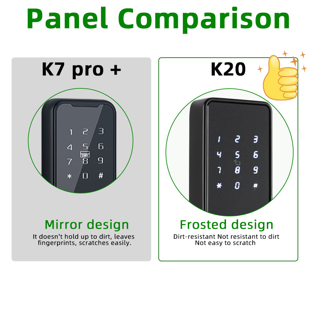 Smart Fingerprint Door Lock