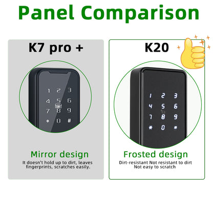 Smart Fingerprint Door Lock