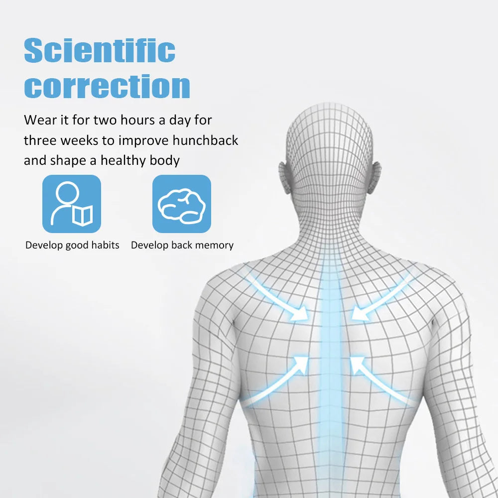 Smart Posture Corrector Wearable