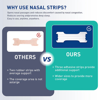 Anti-Snoring Nasal Dilator Strips