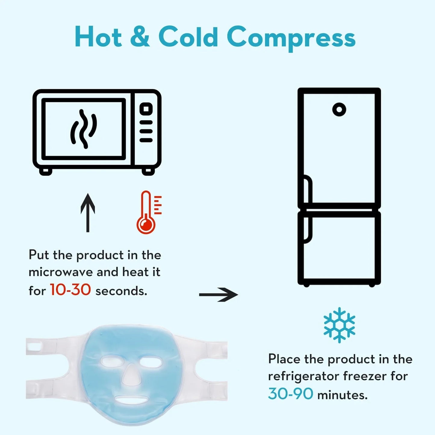 Cooling Gel Eye and Face Mask