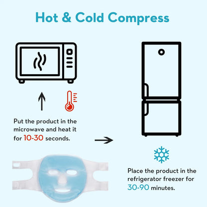 Cooling Gel Eye and Face Mask