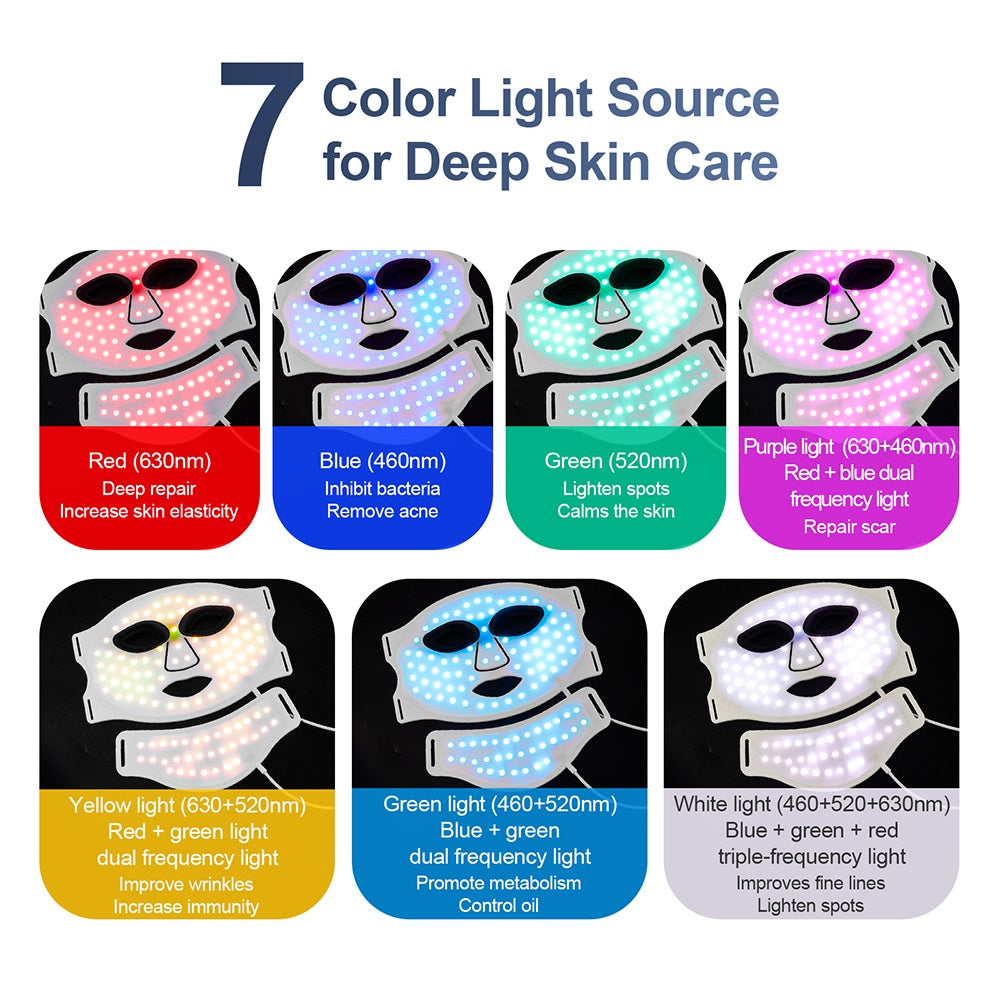 Red Light Therapy Face Mask