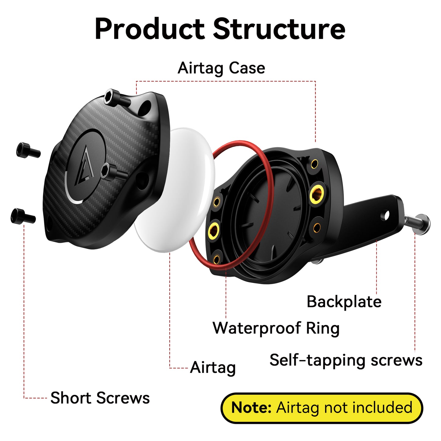 GPS Pet Tracker Collar Attachment